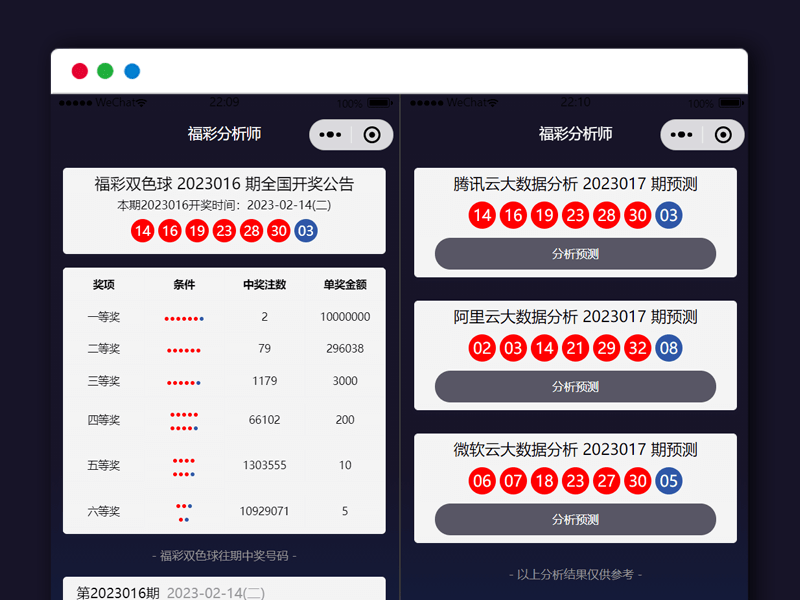 中国福彩大数据分析大师 双色球号码预测 微信小程序版源码